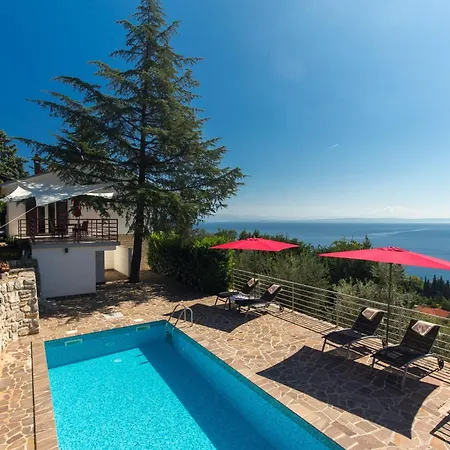Capra Holiday home Icici